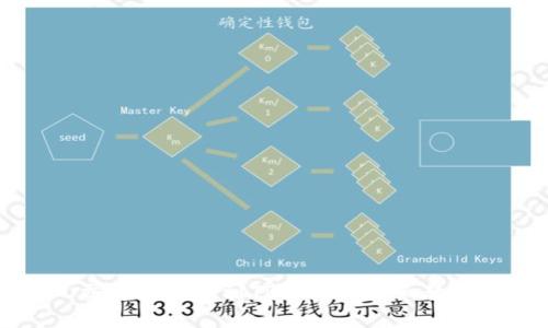 交易所提币到TP钱包的详细教程